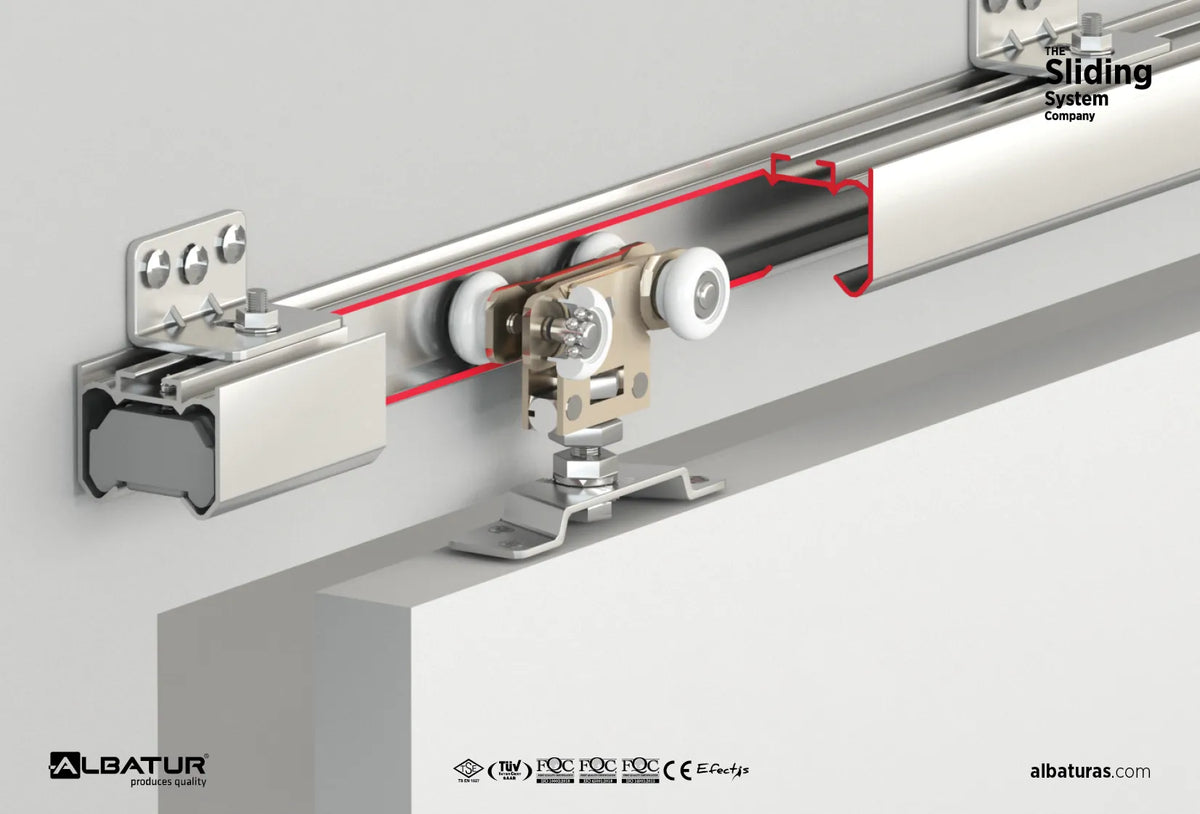 Sliding Door Systems