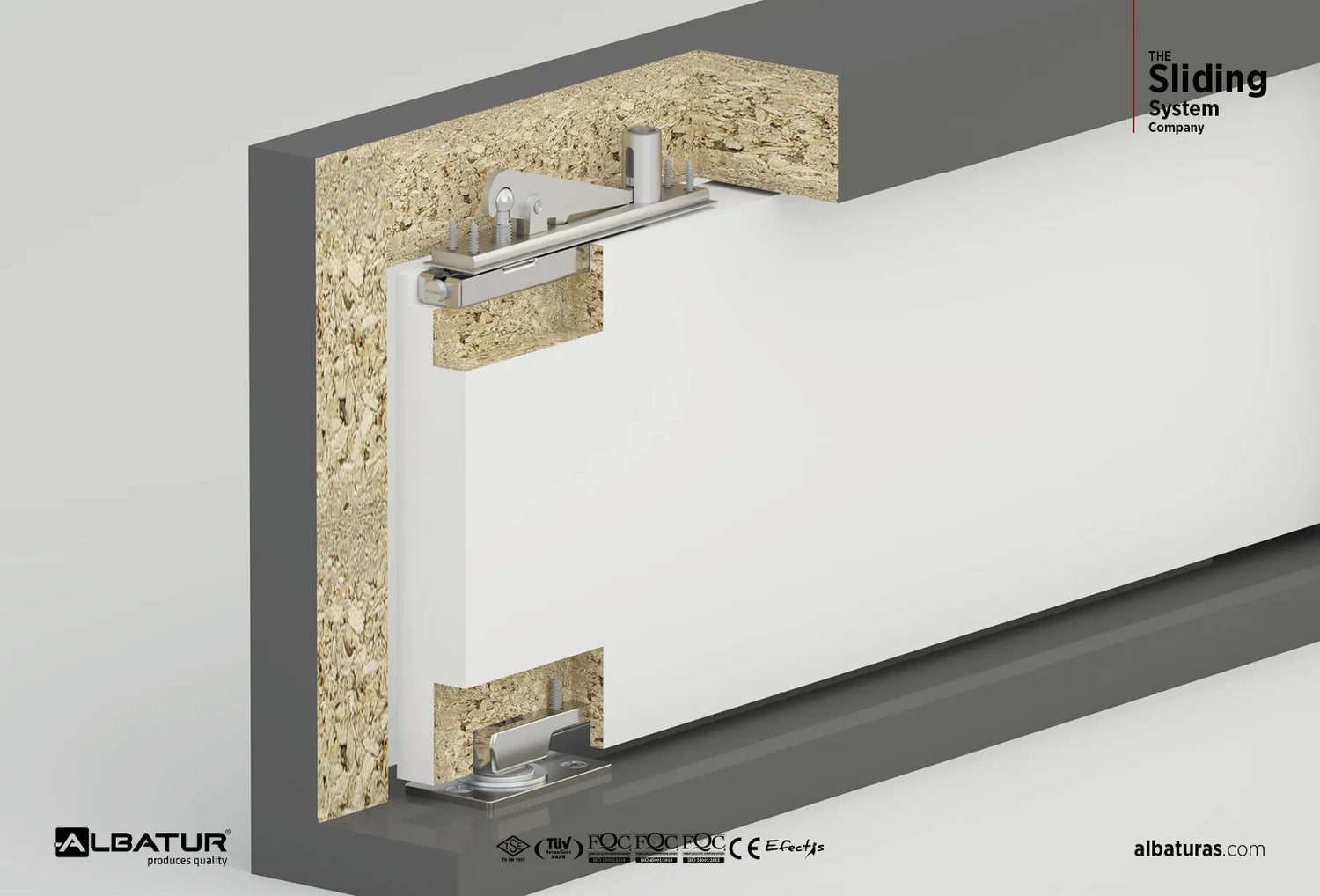 Metal Furniture Accessories in the Furniture Sector